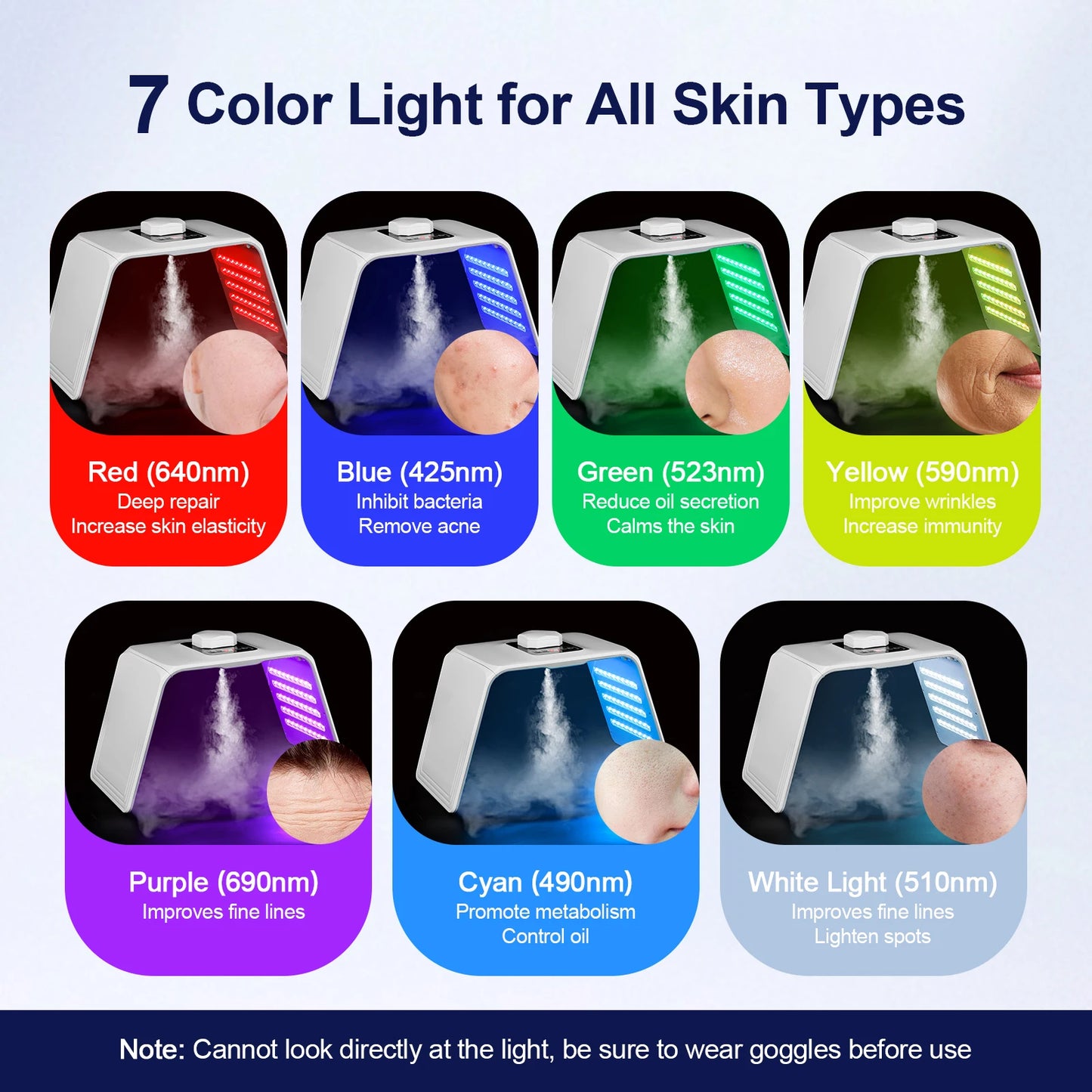 GlowThrive LED Light Therapy Machine